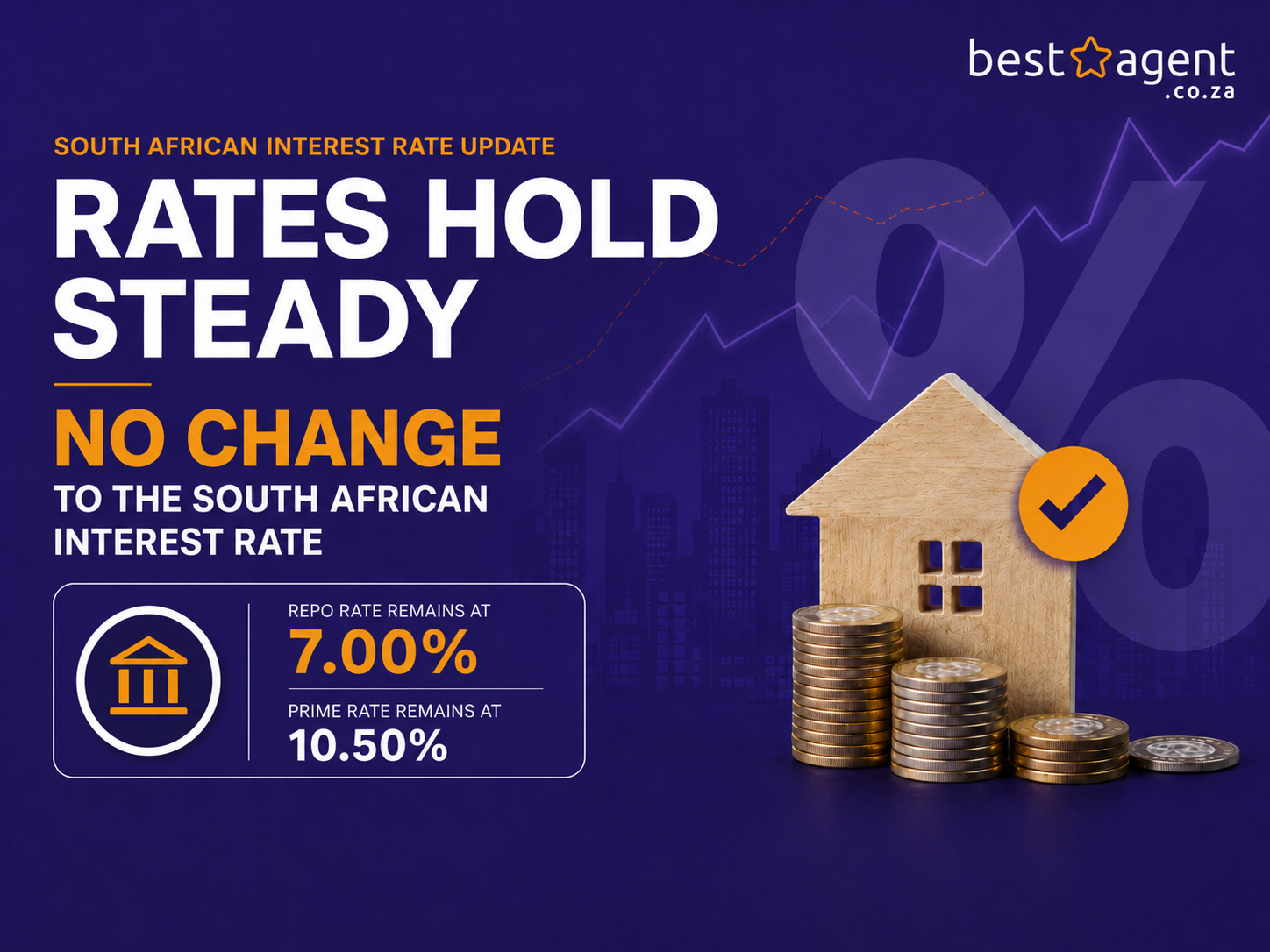 South African interest rates remain unchanged.