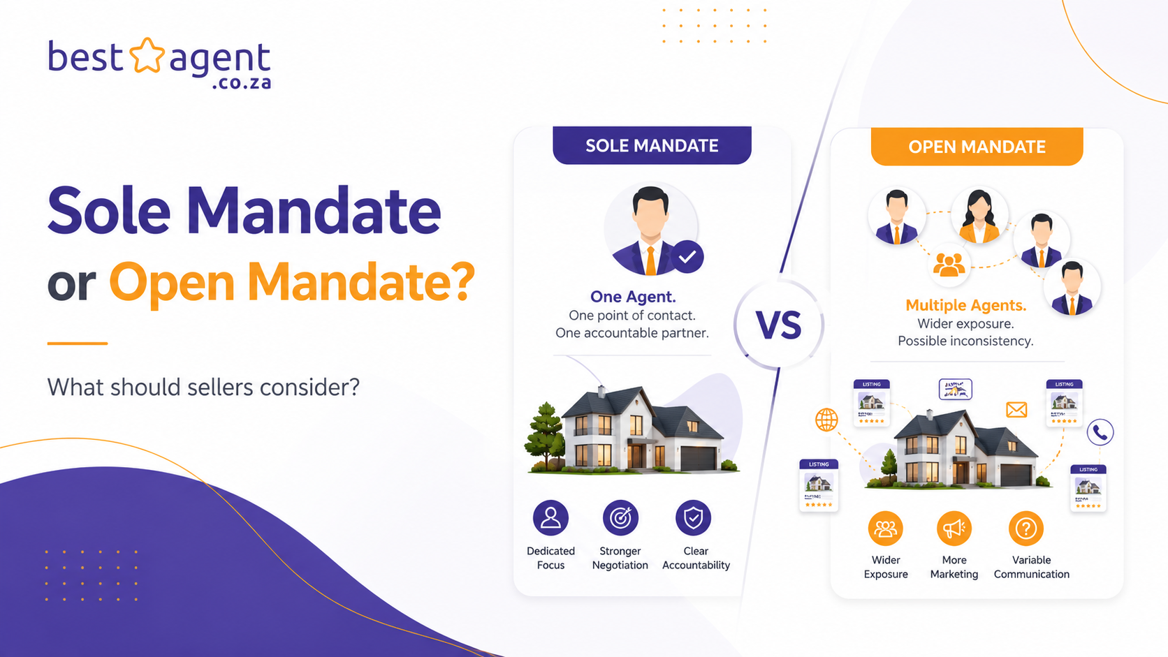 Sole Mandate or Open Mandate: What Should Sellers Consider?